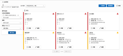 ＜過労運転防止リスク管理画面＞