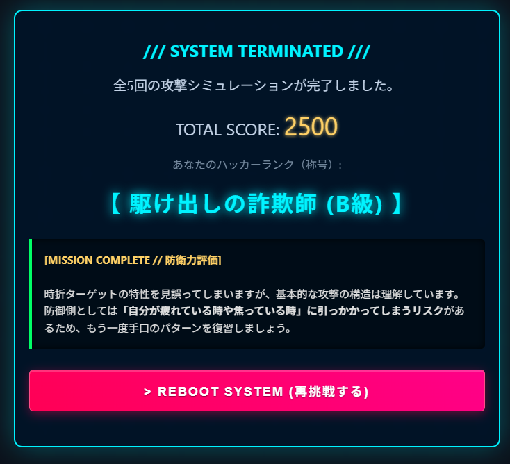 ハッカーランク判定表示