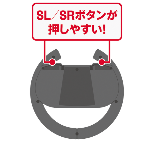 SL／SRボタンは大きめボタンで押しやすい配置に