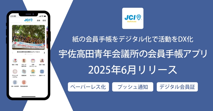 6月アプリリリース