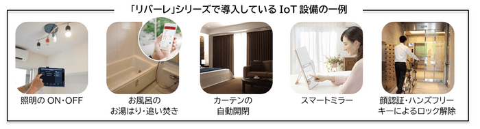 「リバーレ」シリーズで導入しているIoT設備の一例