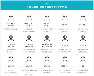 スタッフ紹介