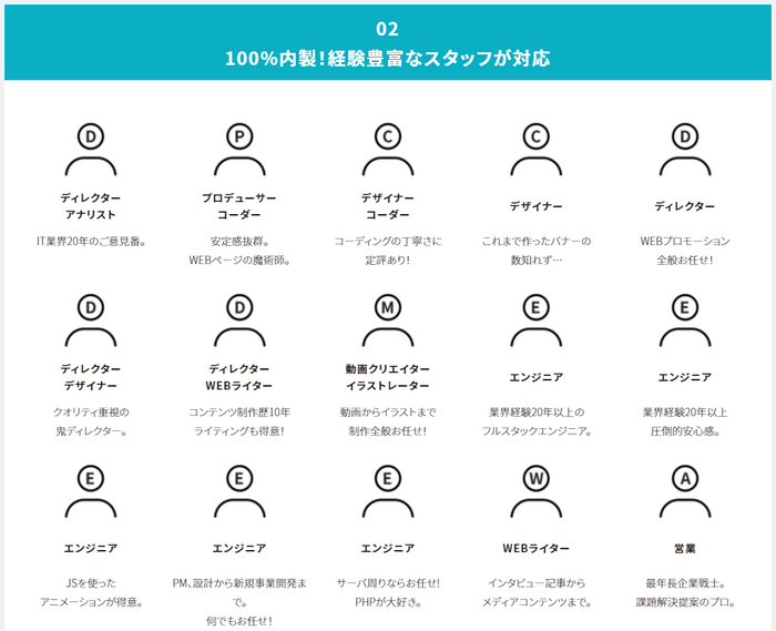 スタッフ紹介