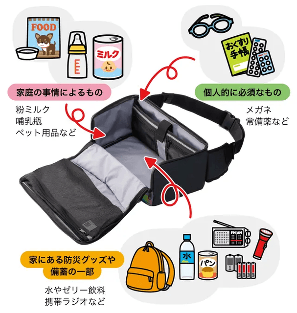 自分好みにカスタマイズ