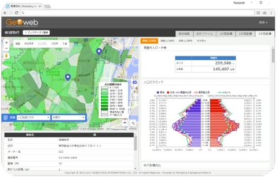 インターネットブラウザだけで商圏分析が可能に　 GIS(地図情報システム)・GeOweb(ジオウェブ)提供開始