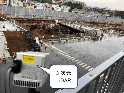 3次元LiDAR計測イメージ