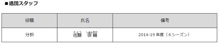 退団スタッフ