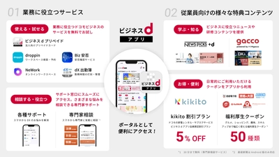 【NTT Com】中小企業のDXに貢献する「ビジネスdアプリ」、「ビジネスdプリペイド」を提供開始