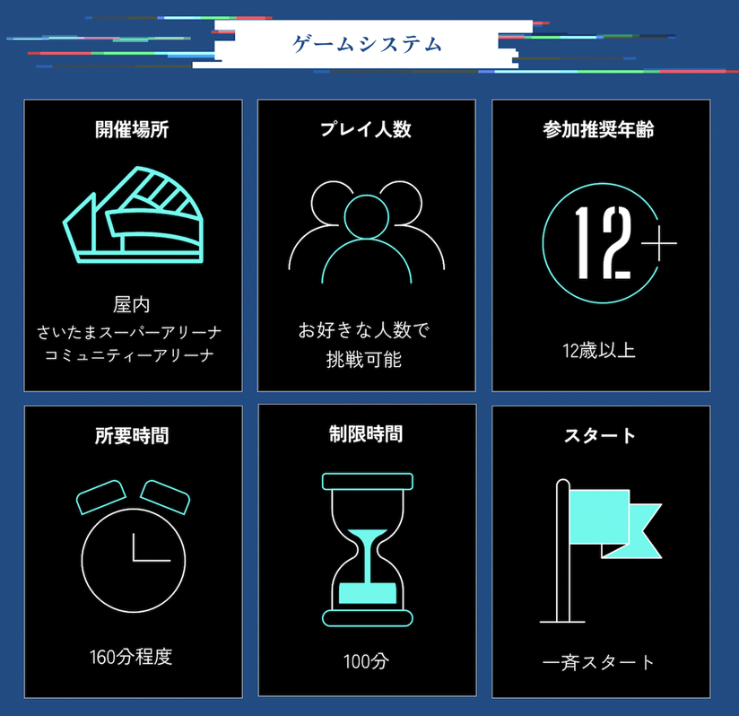 ゲームシステム