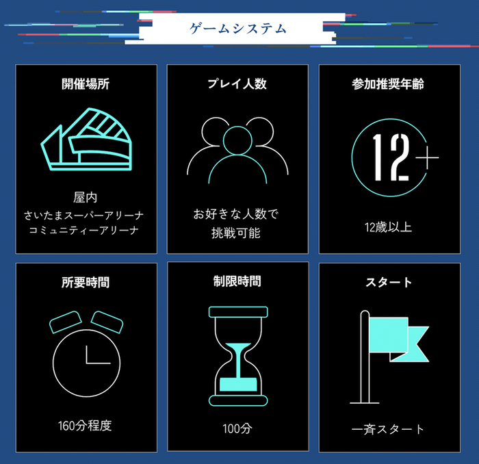 ゲームシステム