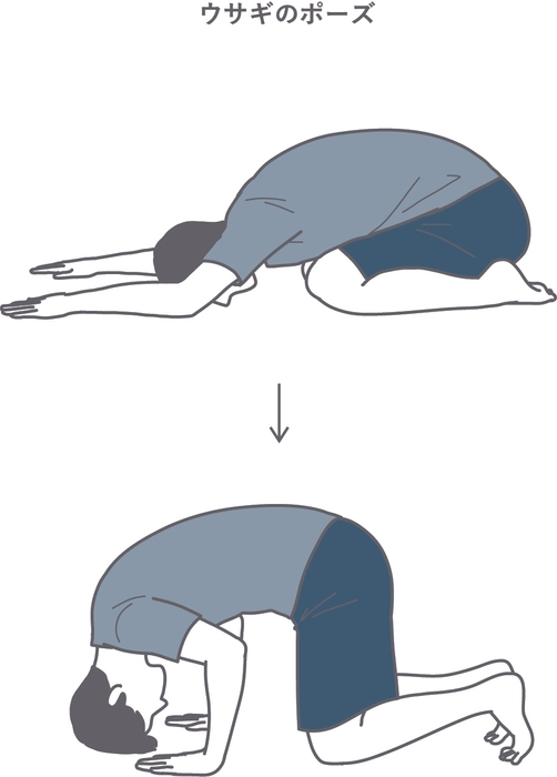 ウサギのポーズ