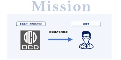バーチャルマーケット5参加記念！医療従事者向けサービス OCDが3ヶ月間無料となるキャンペーンを開催