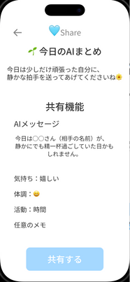 AIふりかえりまとめ・共有画面