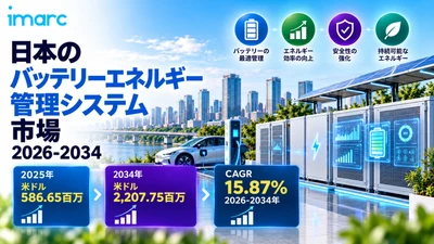 日本バッテリーエネルギー管理システム市場の成長予測 2034 | 米ドル2.20775ビリオンの評価額、15.87%のCAGR