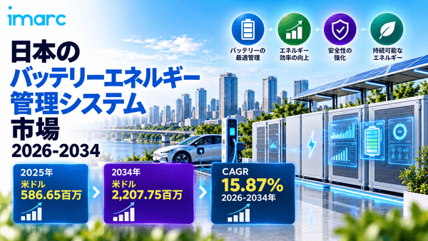 日本バッテリーエネルギー管理システム市場の成長予測 2034 | 米ドル2.20775ビリオンの評価額、15.87%のCAGR