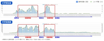 資料(4)