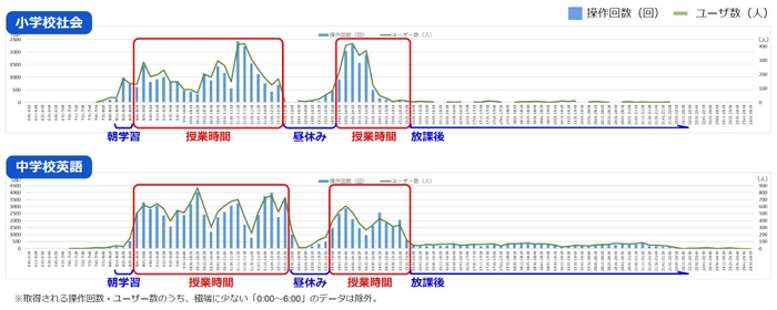 資料(4)