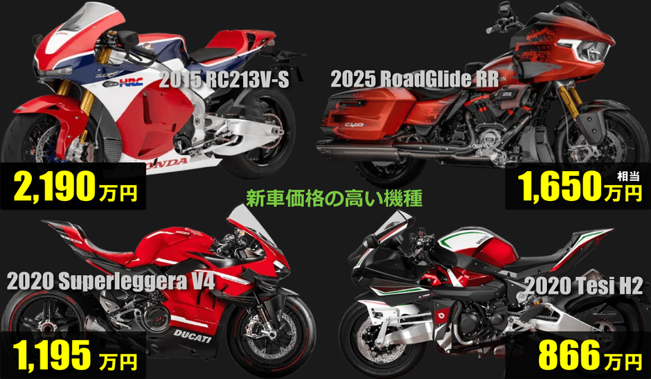 新車価格の高いバイク