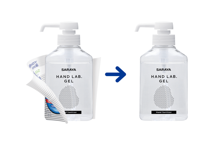 SARAYAハンドラボ 手指消毒ハンドジェルVS 変身ボトル