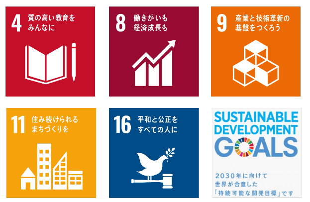 SDGs