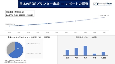 日本のPOSプリンター市場