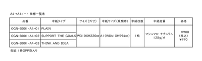 A4→A1note仕様一覧表
