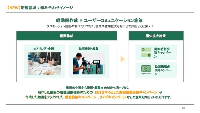 新規領域(1)