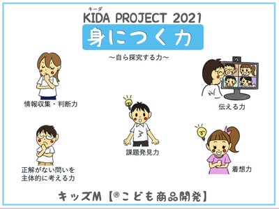 KIDA PROJECT2021身につく力