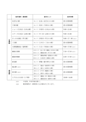 鉄道ファン必見！広島のローカル線に乗って、「駅カード」をコンプリートしよう！