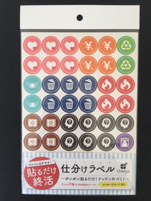 パッケージ表面