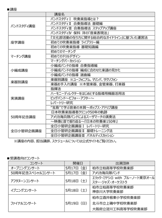 講座と受講者向けコンサート