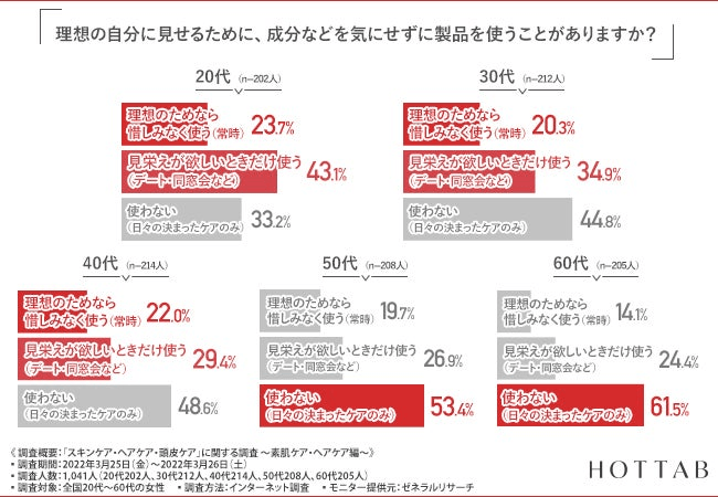 【図9】