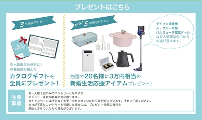キャンペーンプレゼント全体