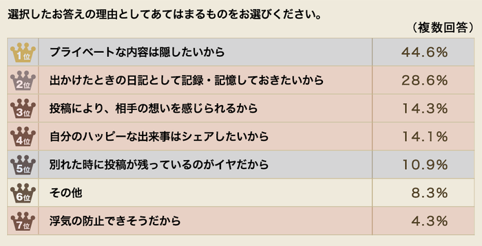 設問_02