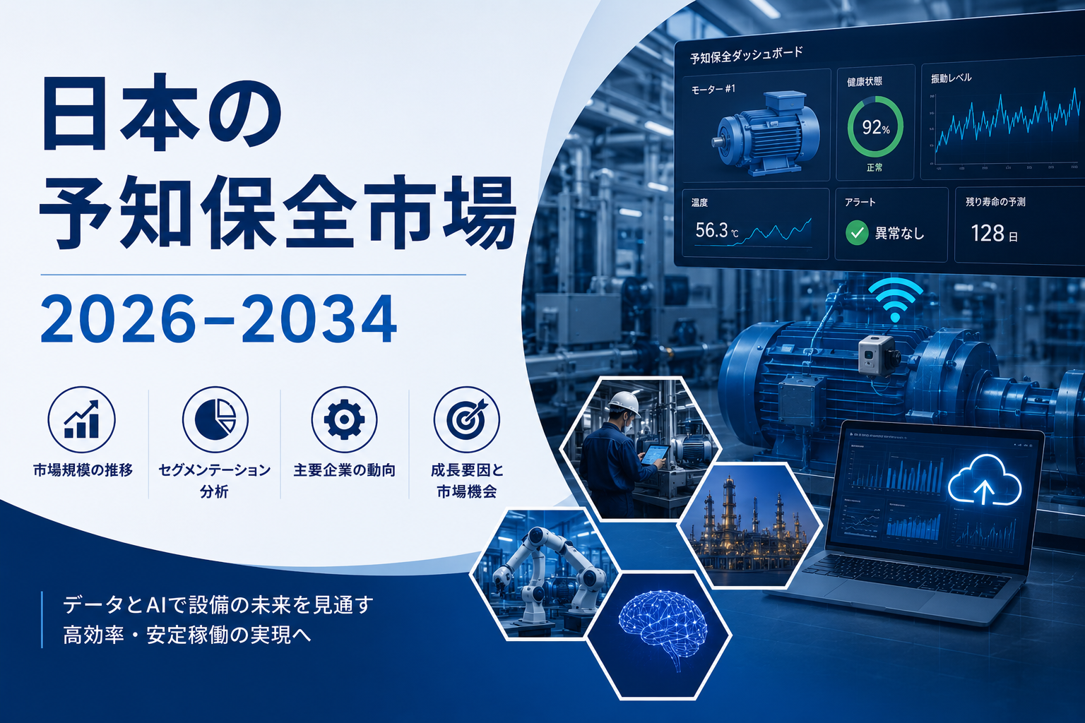 日本の予知保全市場、2034年までに86億0180万米ドルを突破へ | 年平均成長率（CAGR）27.08%を記録