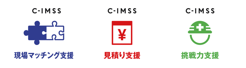 各サービスロゴ