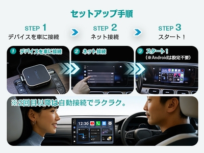 かんたん接続