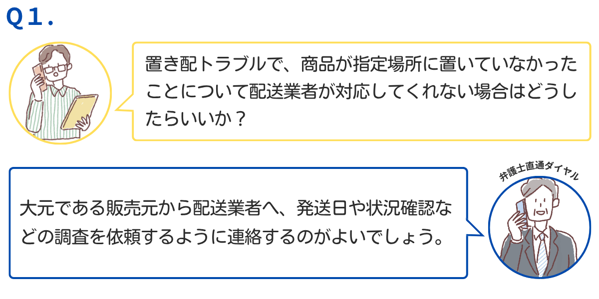 弁護士直通ダイヤルの活用例1