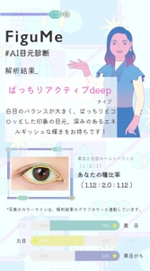 “BSMOグループ”業界初※！AIによるカラーコンタクトレンズの レコメンド技術『FiguMe(フィグミー)』を開発