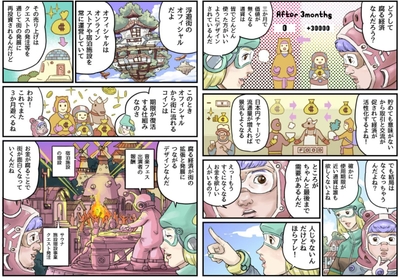 発酵するお金(腐るお金)