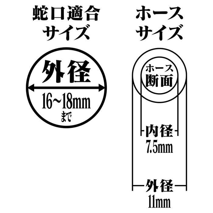 適合蛇口＆ホースサイズ