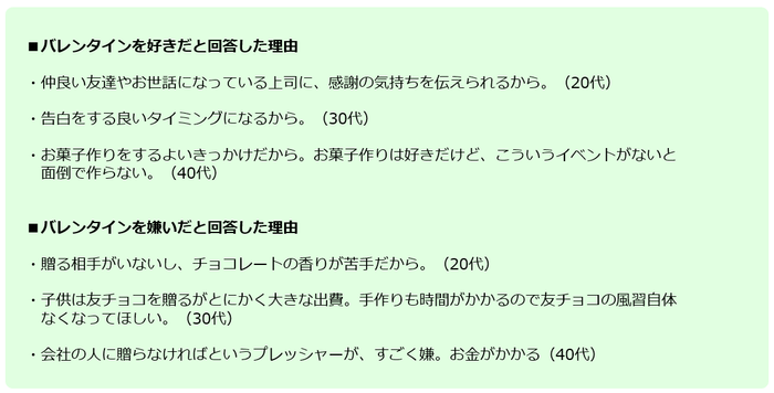 バレンタイン好き・嫌い理由