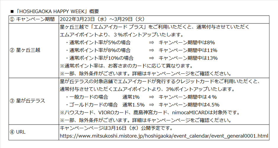 HOSHIGAOKA HAPPY WEEK 概要