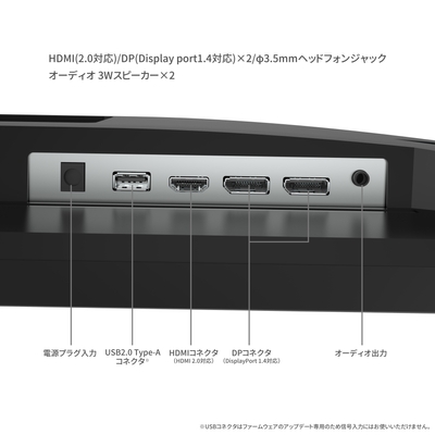 FFF-LD34U1製品イメージインターフェース