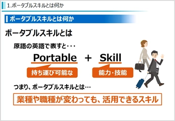 eラーニング「ポータブルスキル講座」リリース　 ポータブルスキルの全容と向上方法を学べます