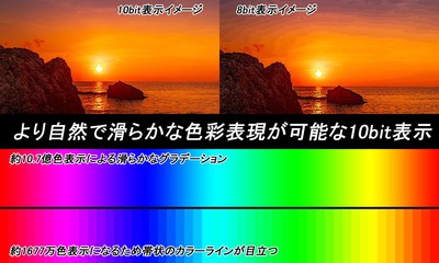 最大リフレッシュレート180Hz対応27型ゲーミングモニター『KPGM270』 ビット表示比較