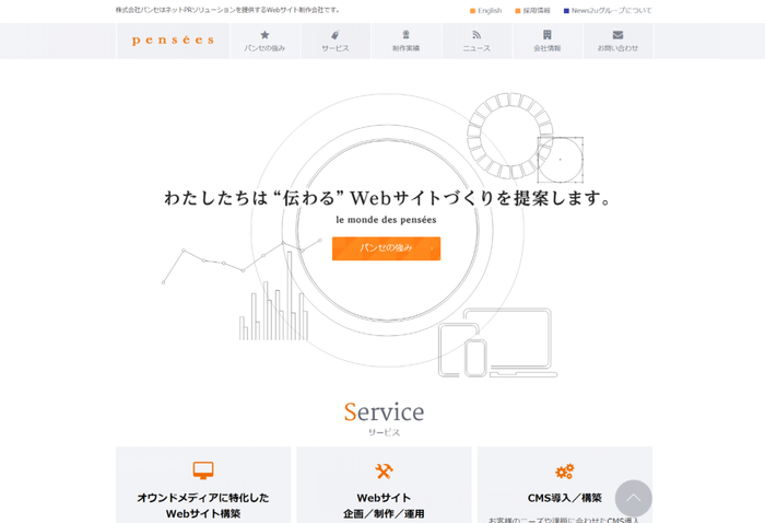 株式会社パンセ コーポレートサイト