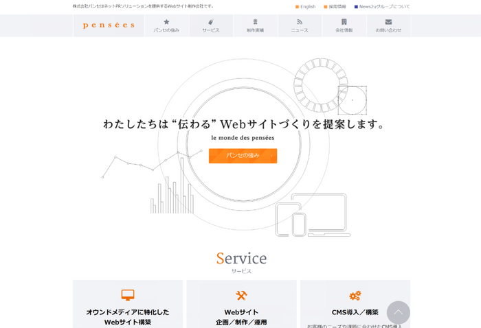 株式会社パンセ　コーポレートサイト