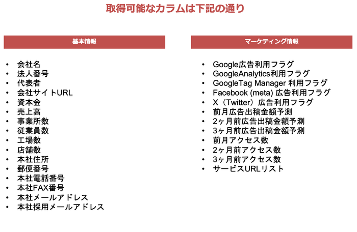 取得可能なカラム