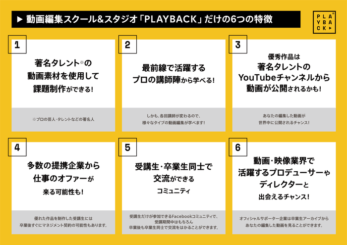 PLAYBACK 6つの特徴